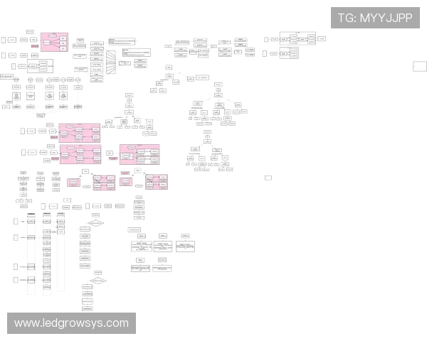 gd视讯游戏平台优化用户体验的关键技术与实现办法 gd视讯游戏平台优化用户体验的关键技术与实现办法