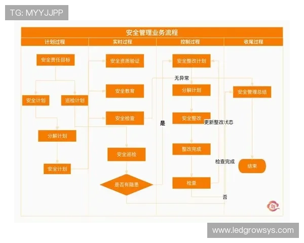 爱游戏网页版会员登录安全保障措施及个人信息保护策略 爱游戏网页版会员登录安全保障措施及个人信息保护策略