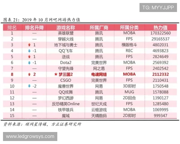 百家乐平注投注方案全面解析,助你在赌场中保持理性和利润 百家乐平注投注方案全面解析,助你在赌场中保持理性和利润
